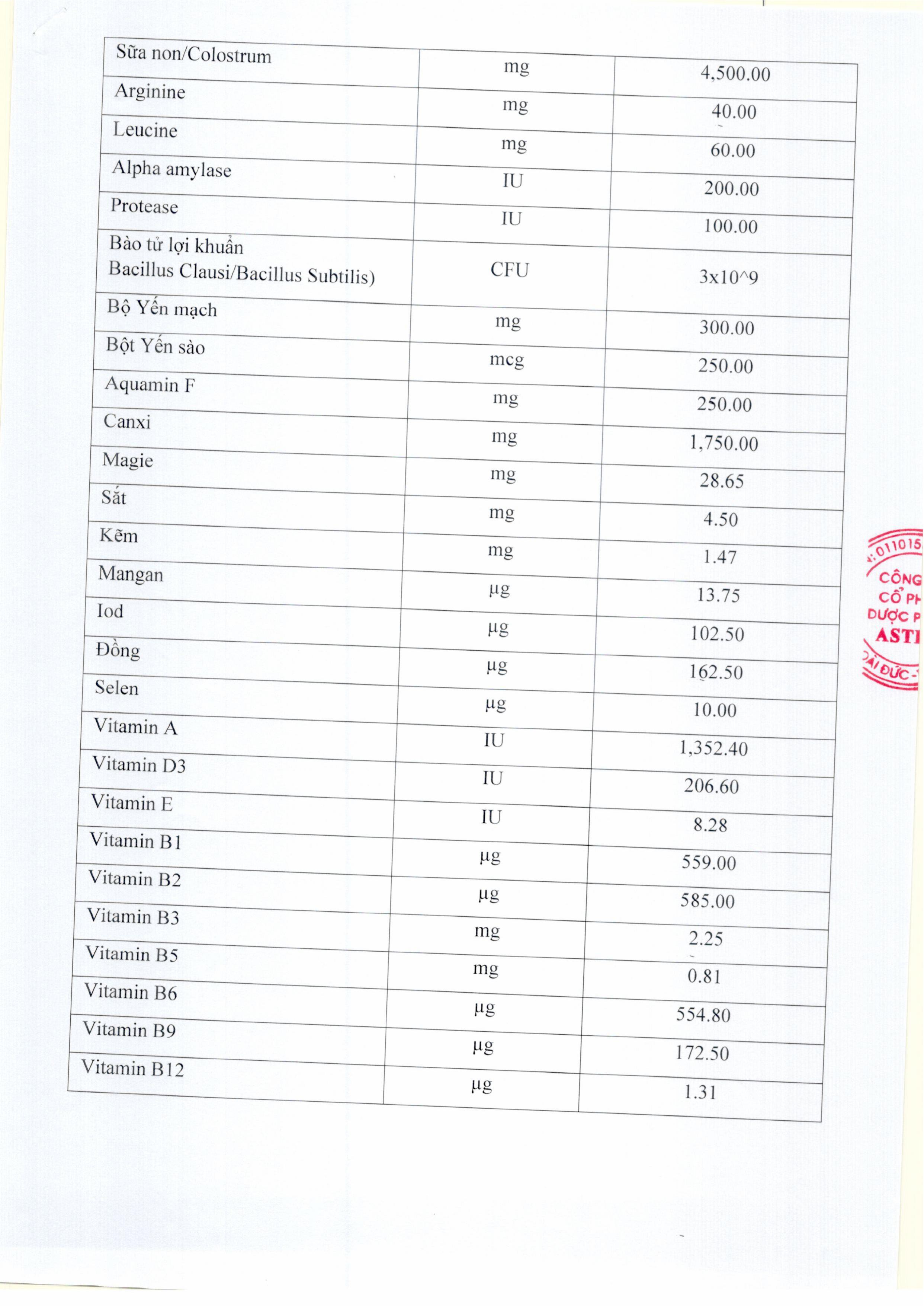 Sữa bột Lactic 36h Canxi - 15 tuổi trở lên