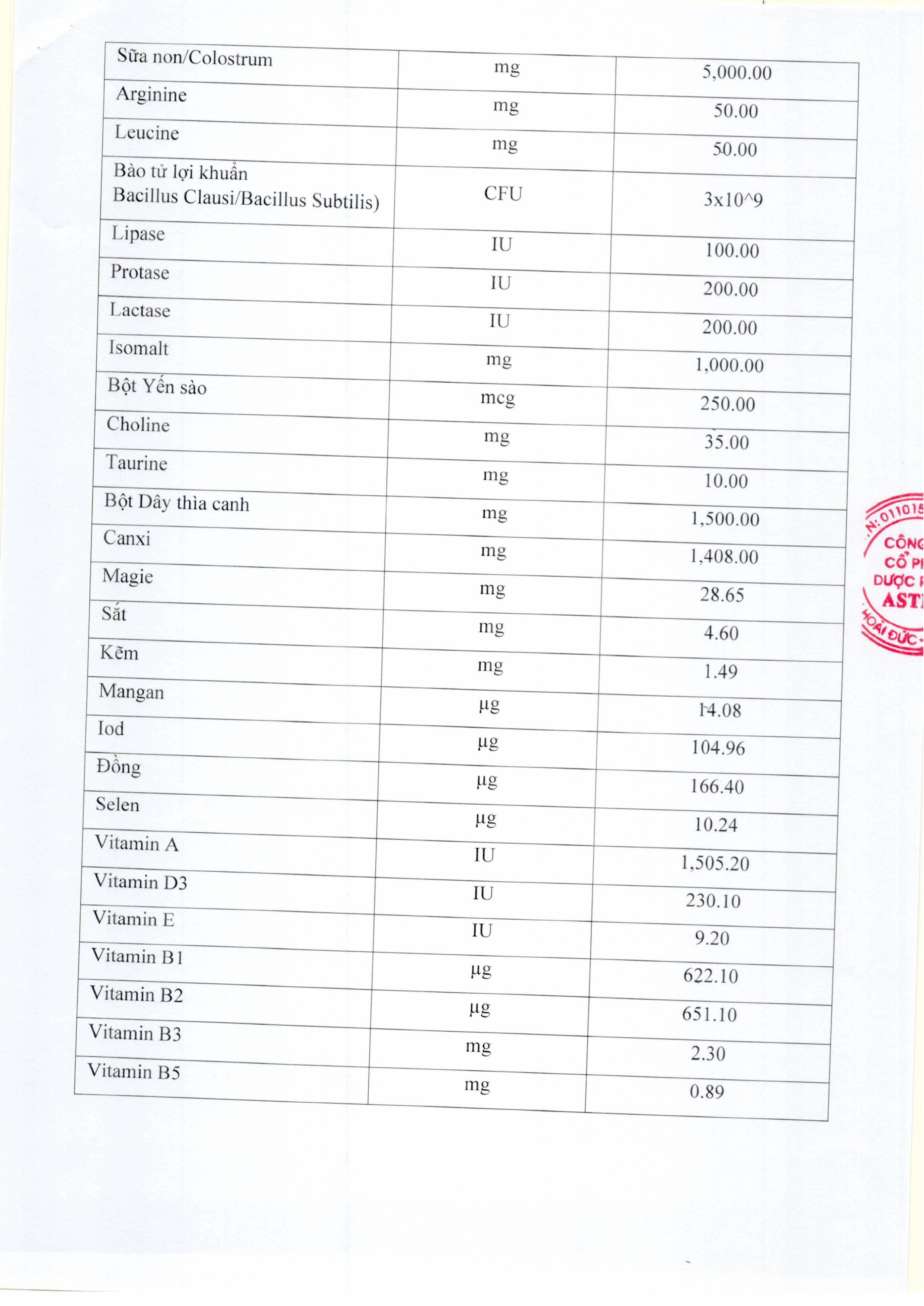 Sữa bột Lactic 36h Diabet - Người tiểu đường, tiền tiểu đường